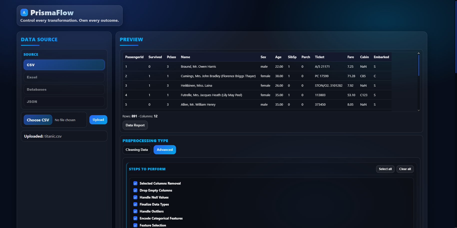PrismaFlow - Automated Preprocessing Pipeline